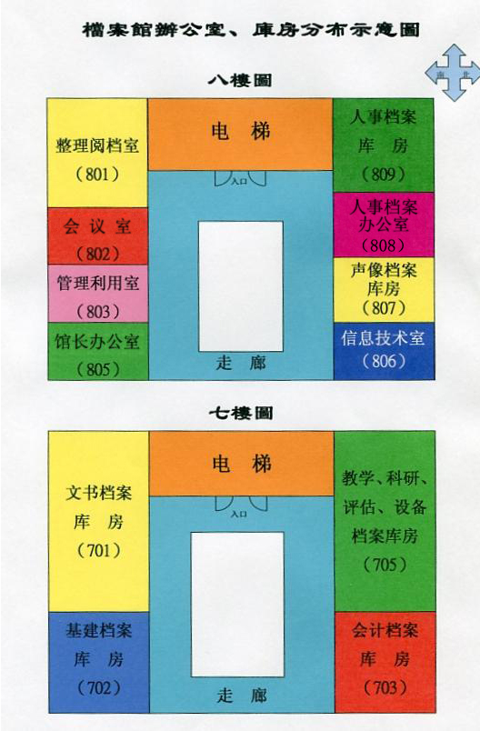 档案馆办公室库房分布示意图