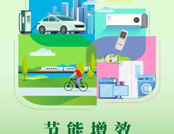 2025年全国节能宣传周